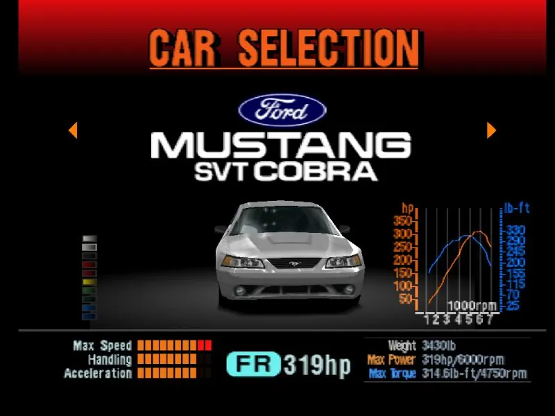 Скриншот Gran Turismo 2