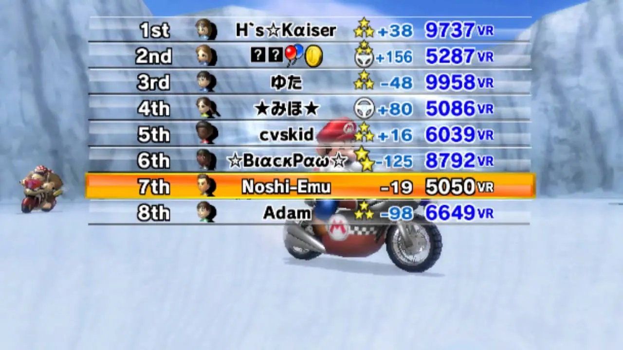 Скриншот [Nintendo Wii] Mario Kart Wii [NTSC-U, ENG + Wiimmfi]